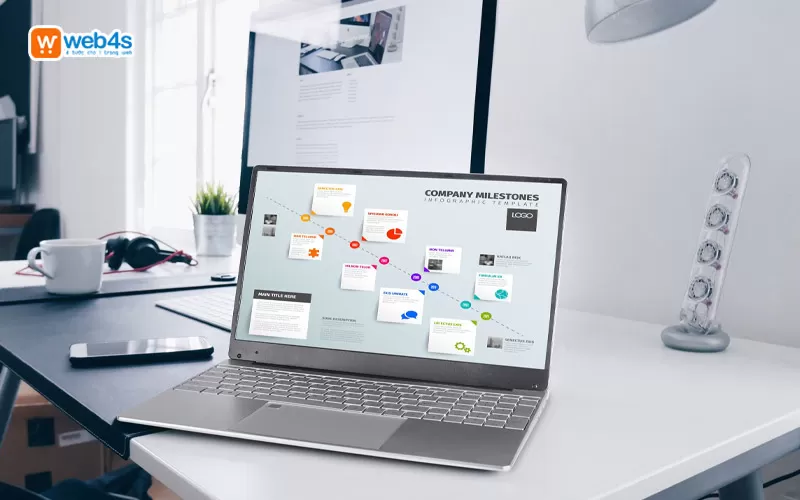 Tiêu chuẩn khi Thiết kế Website hàng hải đẹp, chuyên nghiệp